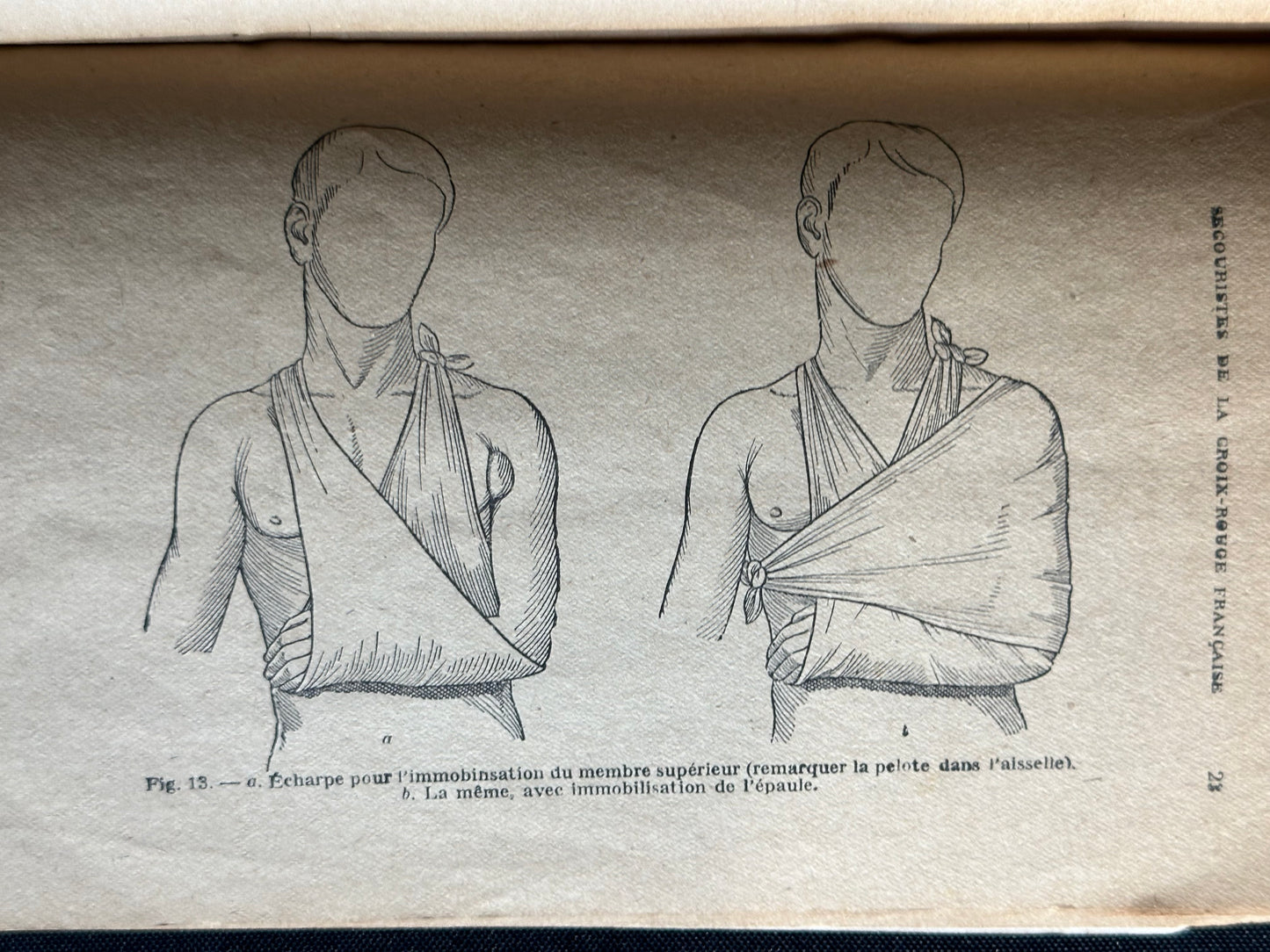 1944 French Red Cross Manual